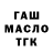 Cannafood марихуана Andrii BRUK